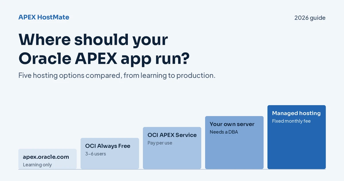 Oracle APEX Hosting Options Compared (2026 Guide)